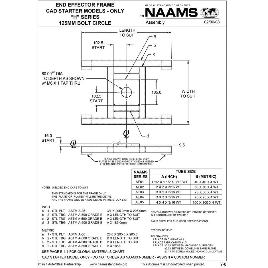 NAAMS End Effector Frame AE04 Hot on Sale