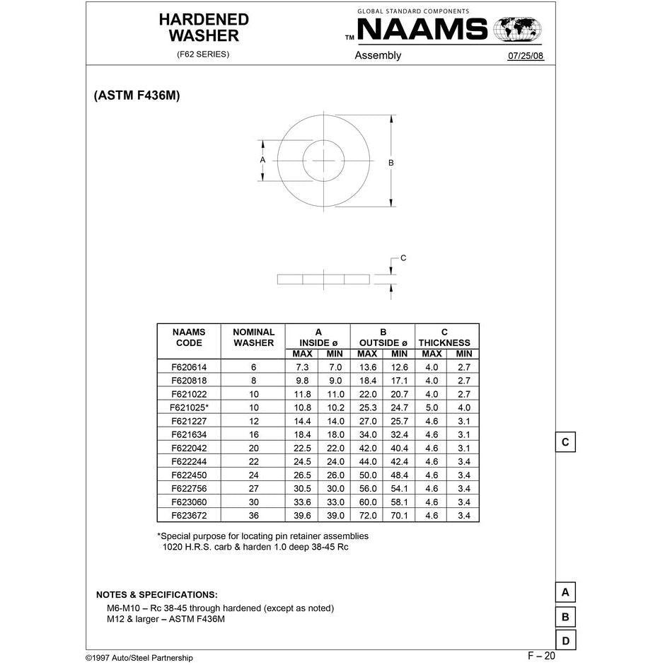NAAMS Hardened Washer F622042 Online