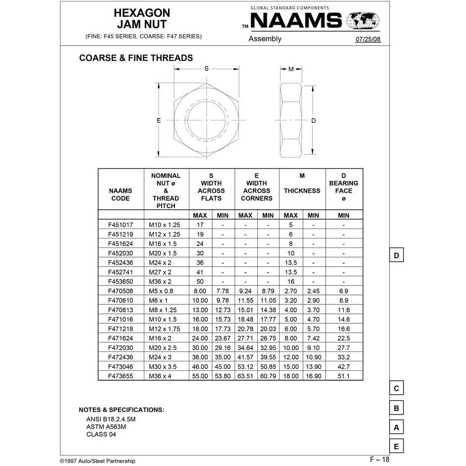 NAAMS Hexagon Nut F452741 M27 x 2 Online
