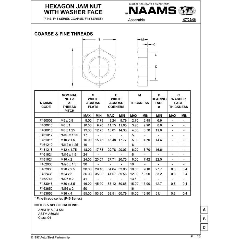 NAAMS Hexagon Nut F462741 M27 x 2 Fashion