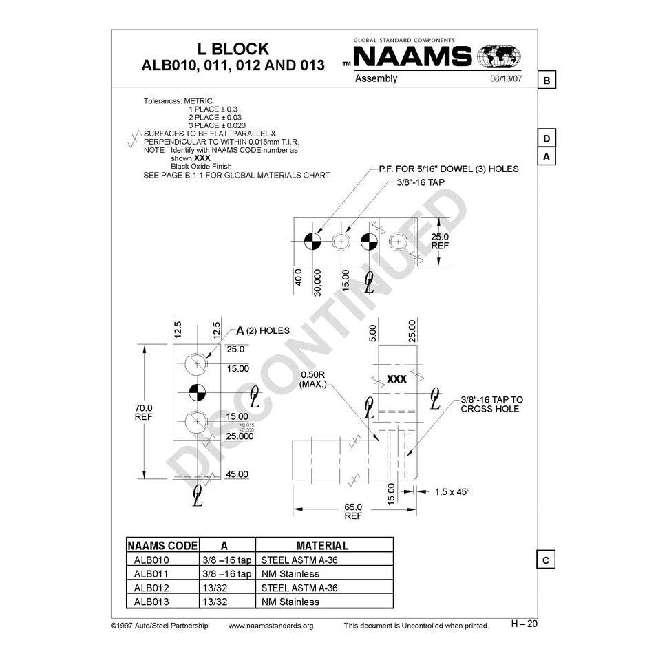 NAAMS L-Blocks ALB011 on Sale