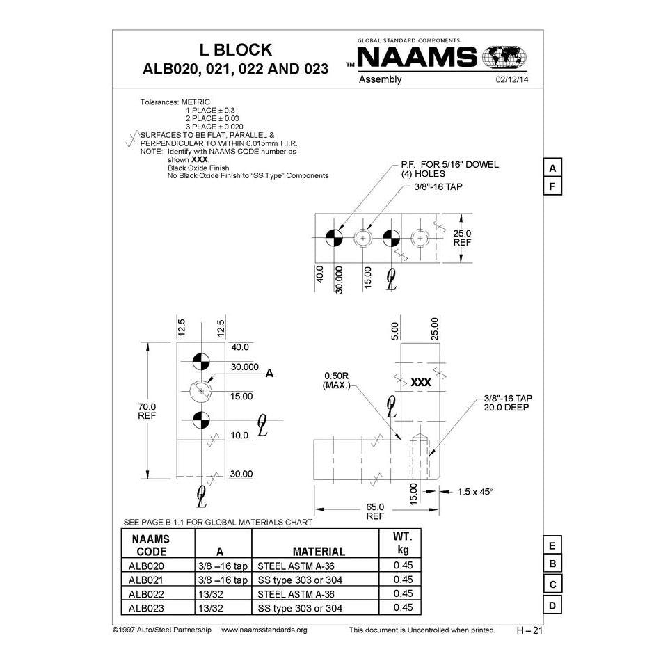 NAAMS L-Blocks ALB021 Sale