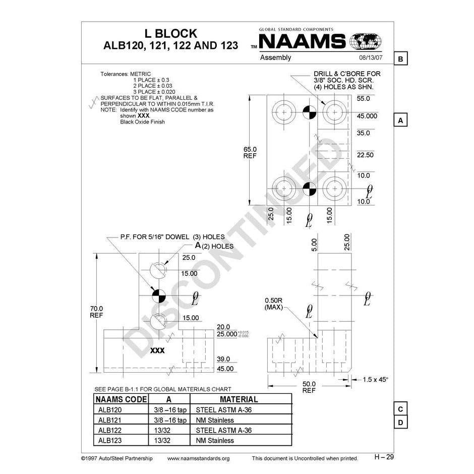 NAAMS L-Blocks ALB121 Online