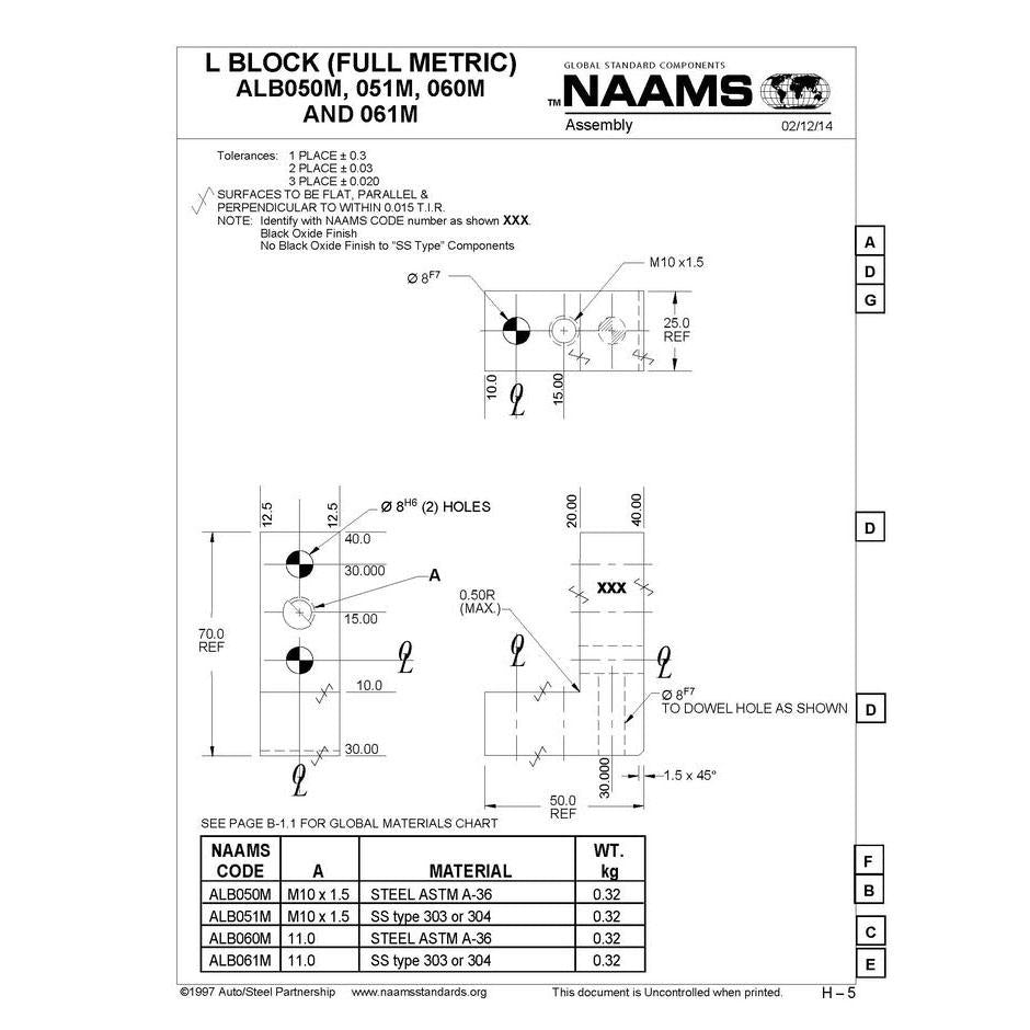 NAAMS L-Blocks ALB051M Sale