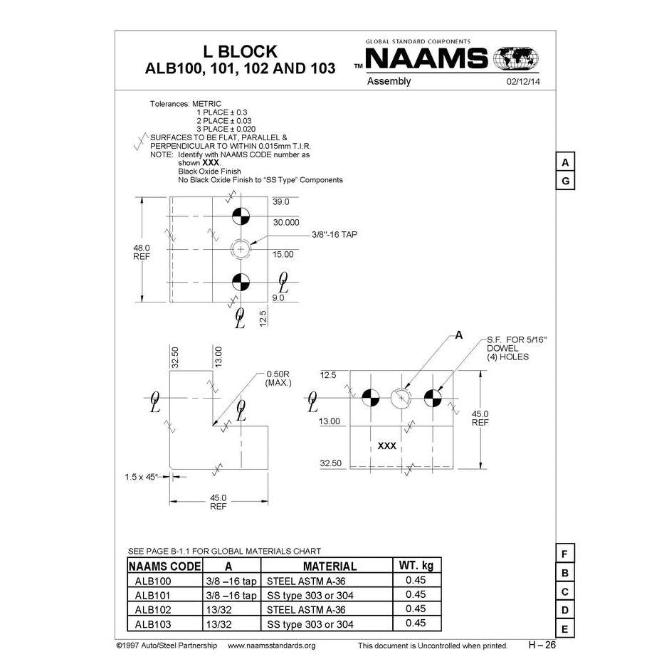 NAAMS L-Blocks ALB101 on Sale