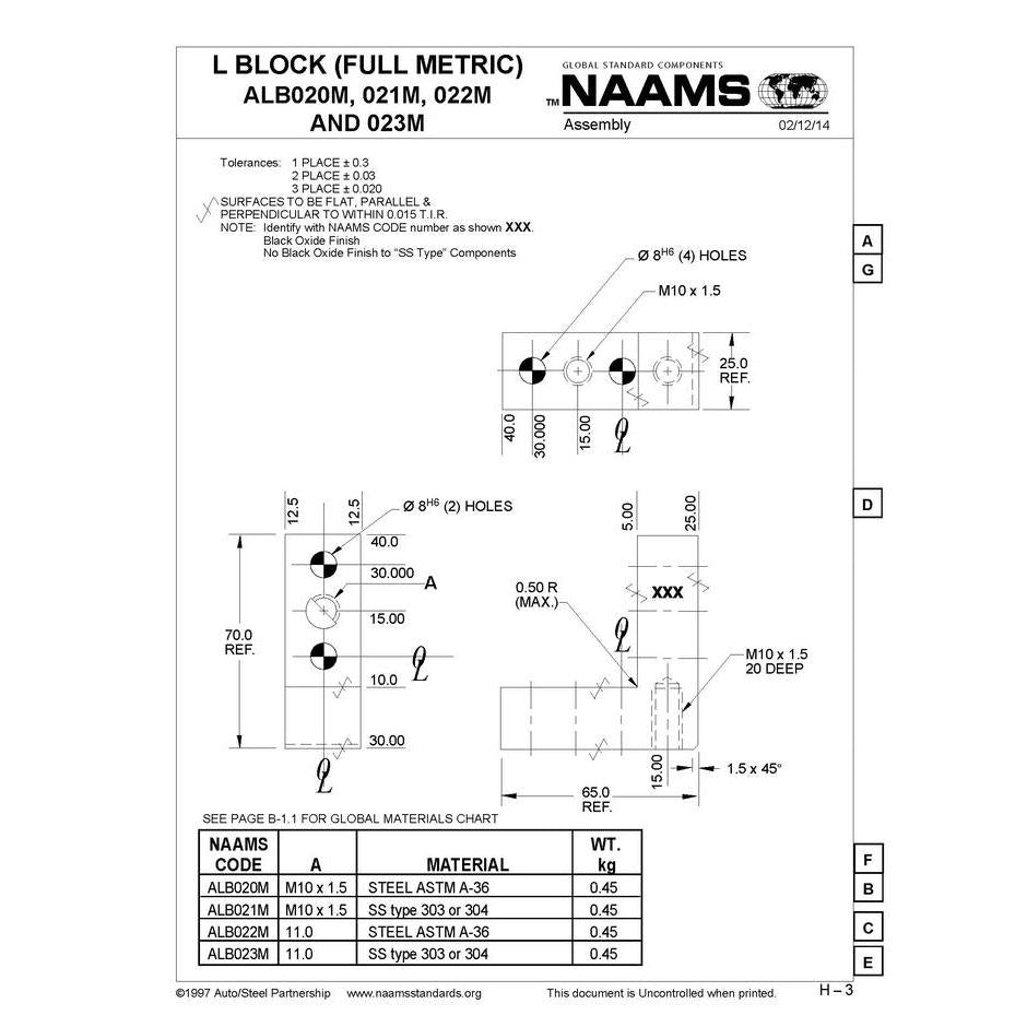 NAAMS L-Blocks ALB023M Hot on Sale