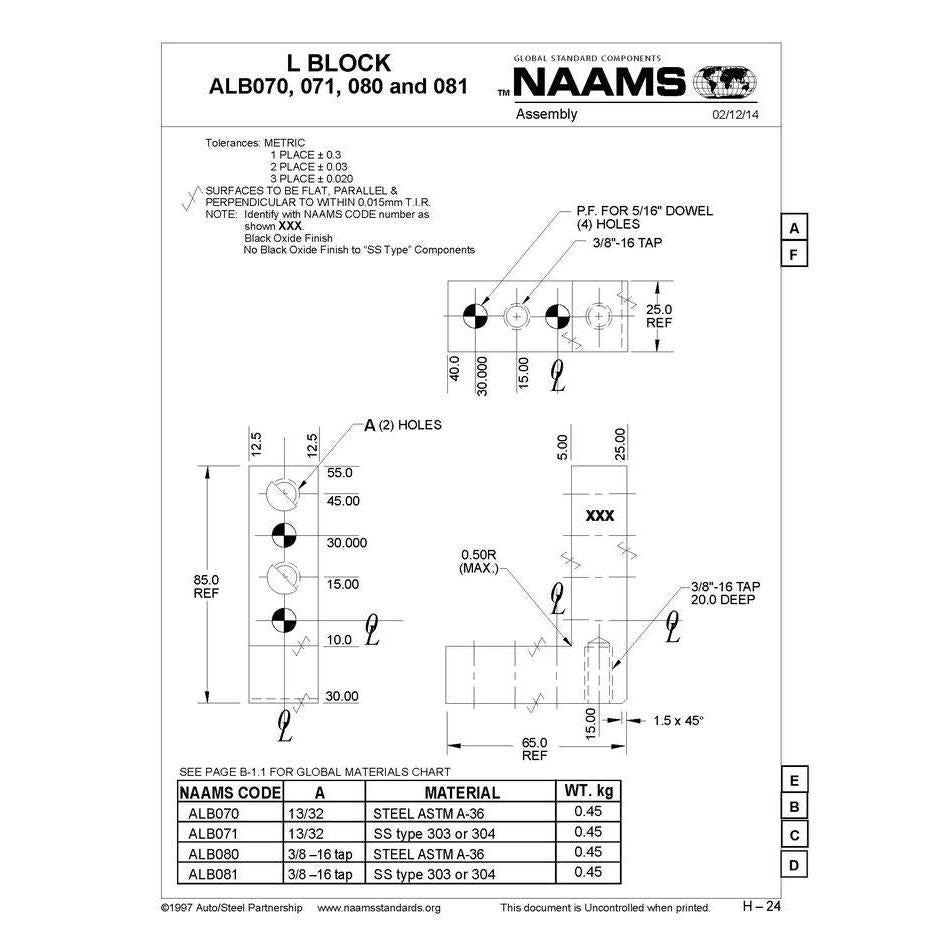 NAAMS L-Blocks ALB080 Online Hot Sale