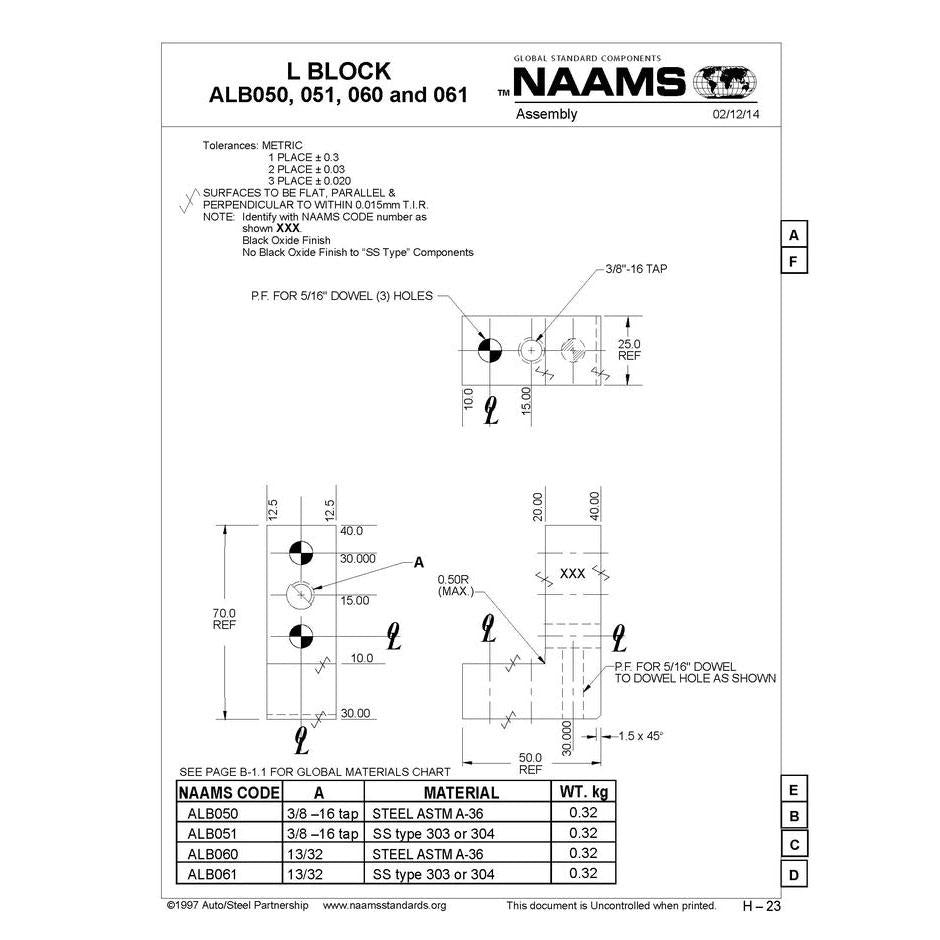 NAAMS L-Blocks ALB061 Online now
