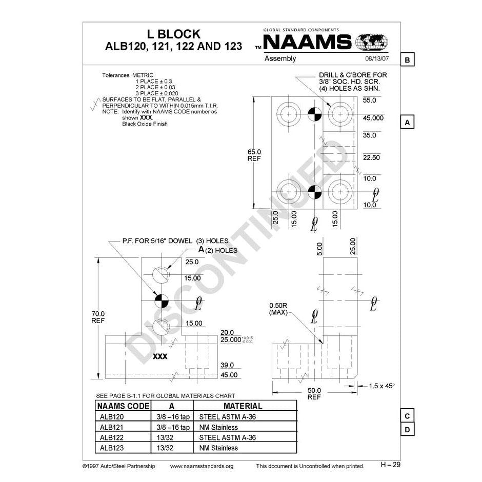 NAAMS L-Blocks ALB120 Sale