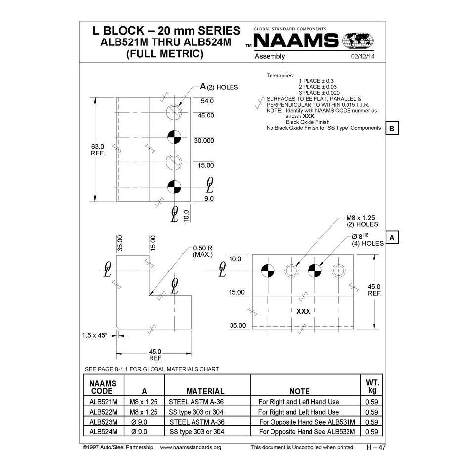 NAAMS L-Blocks ALB521M Sale