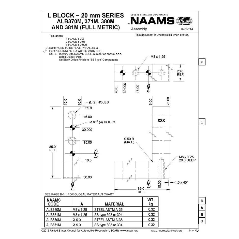 NAAMS L-Blocks ALB380M Supply