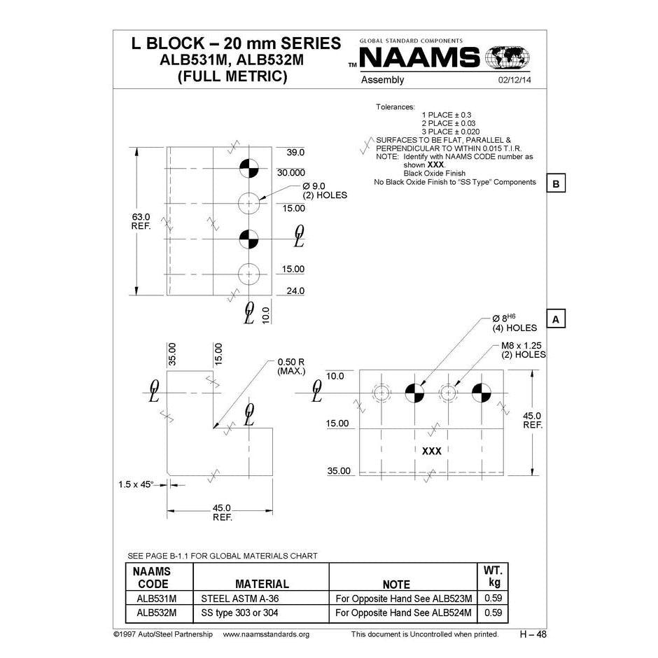 NAAMS L-Blocks ALB531M Supply