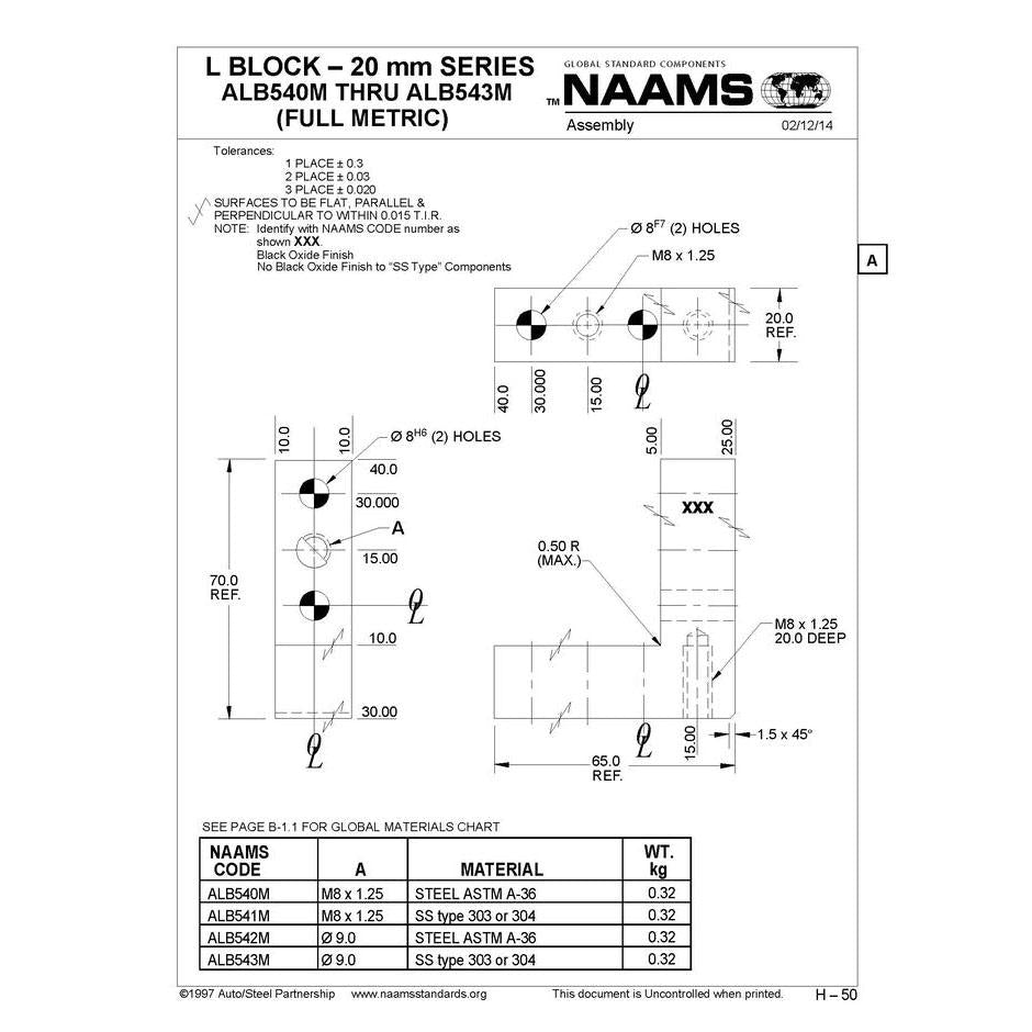 NAAMS L-Blocks ALB540M Sale