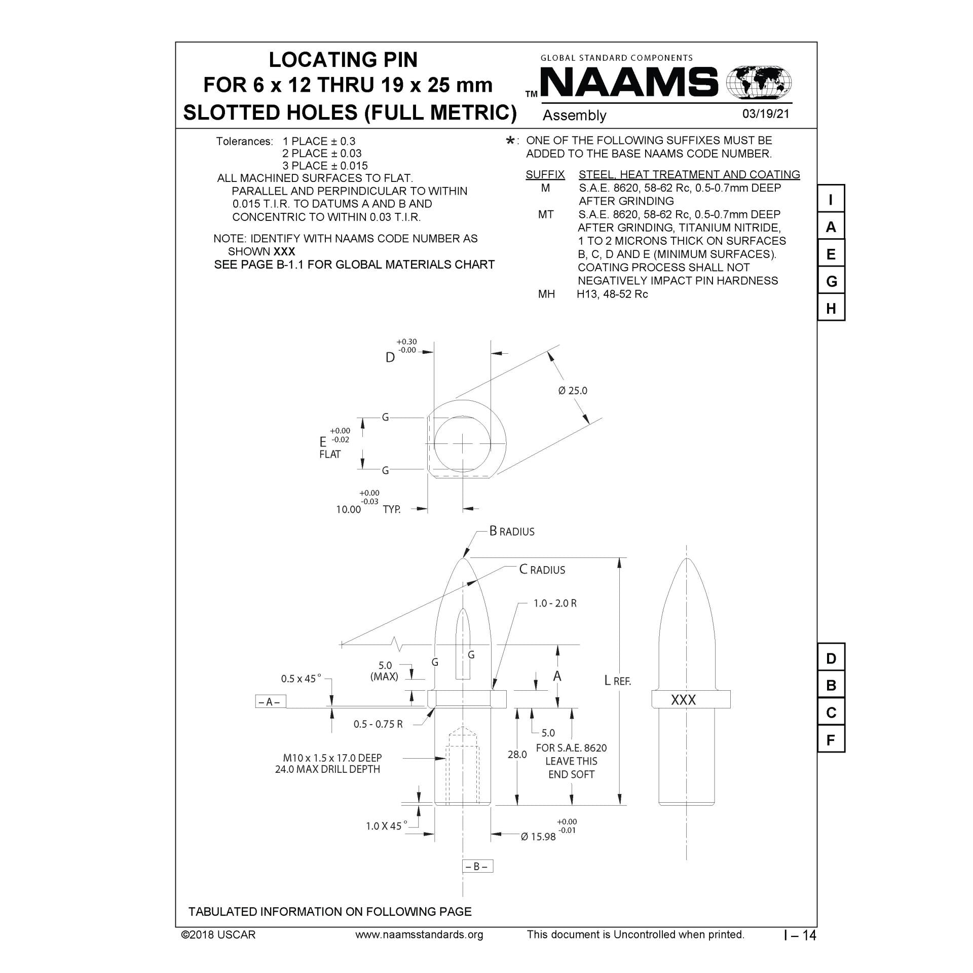 NAAMS Locating Pin APE061MH Online Hot Sale