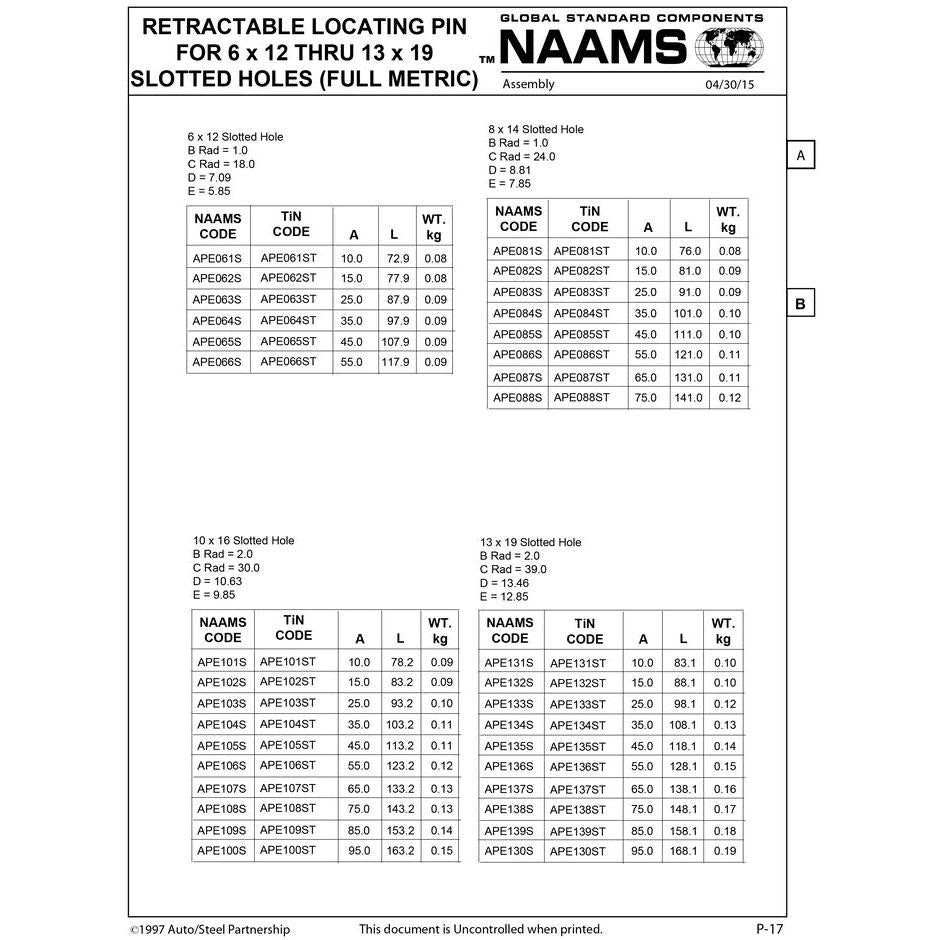 NAAMS Locating Pin APE082S Online now