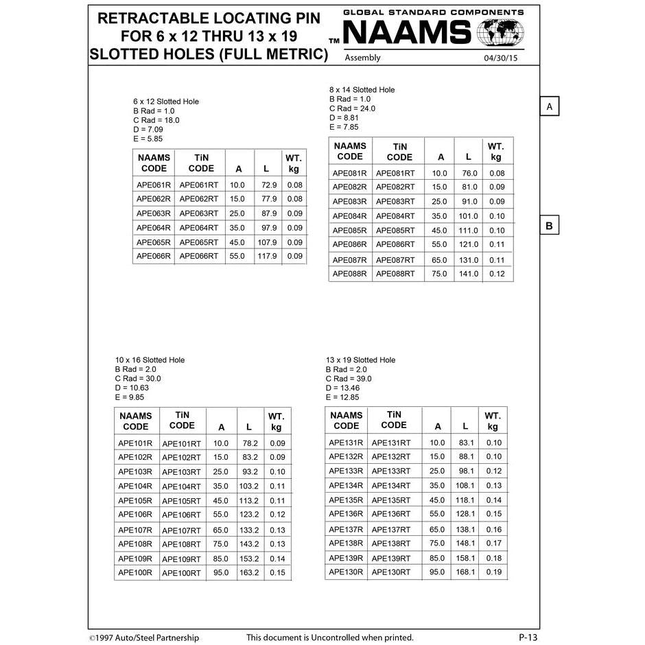 NAAMS Locating Pin APE081R Online now