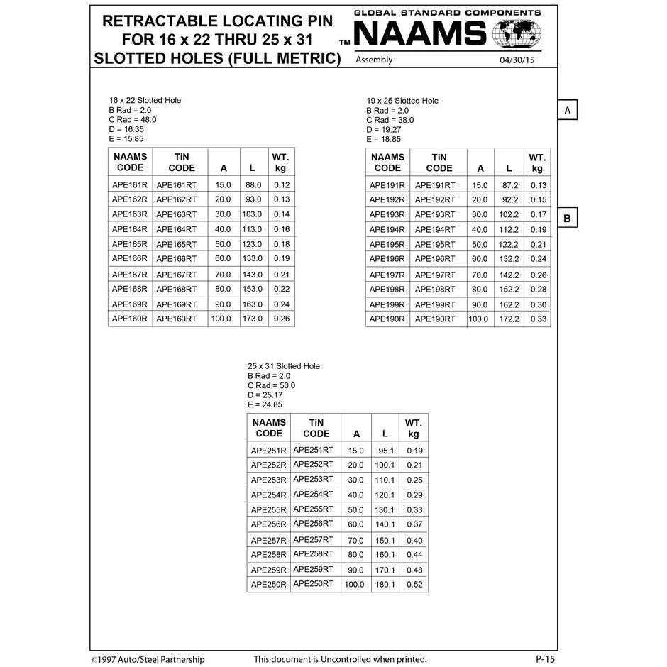 NAAMS Locating Pin APE162R Sale