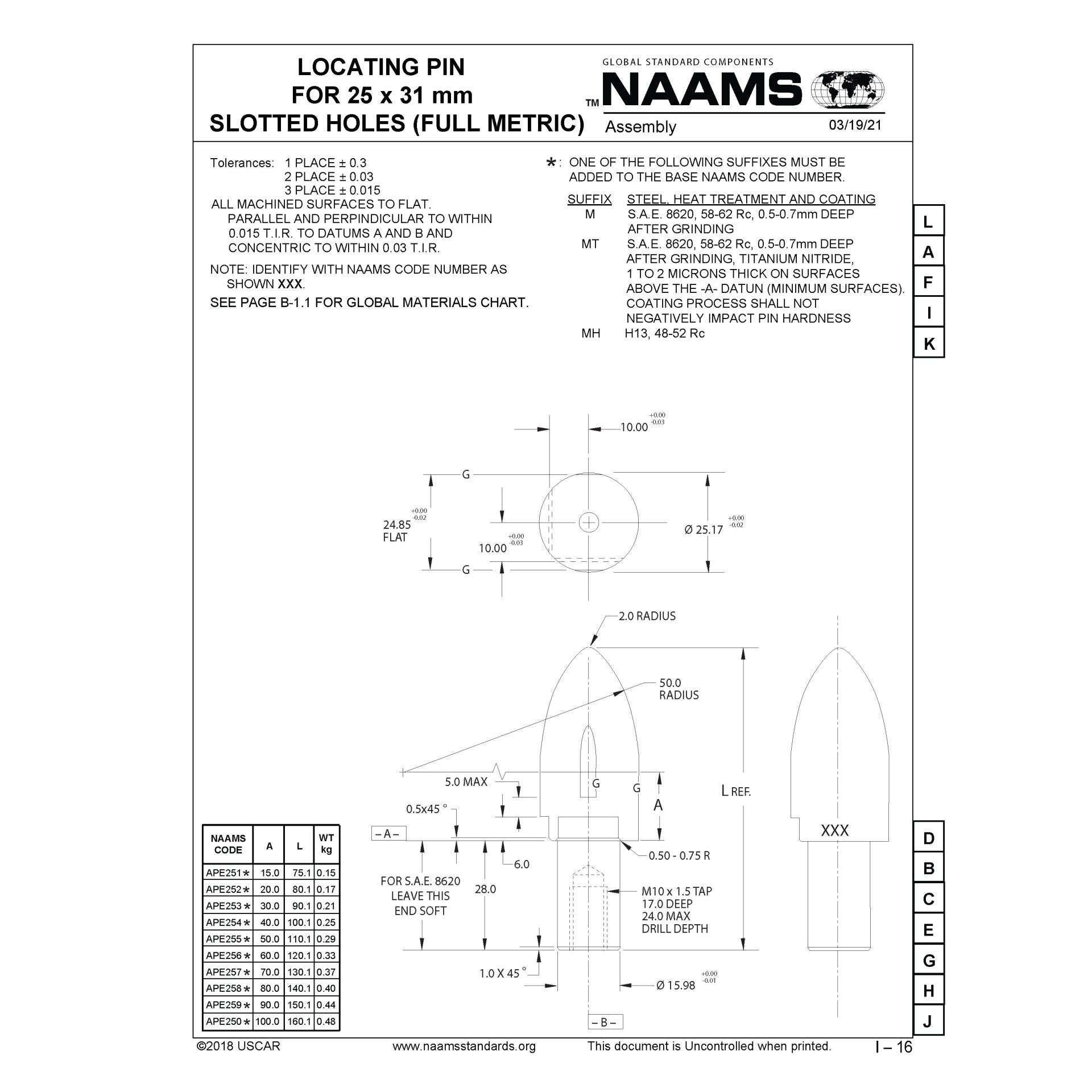 NAAMS Locating Pin APE250MH Online now