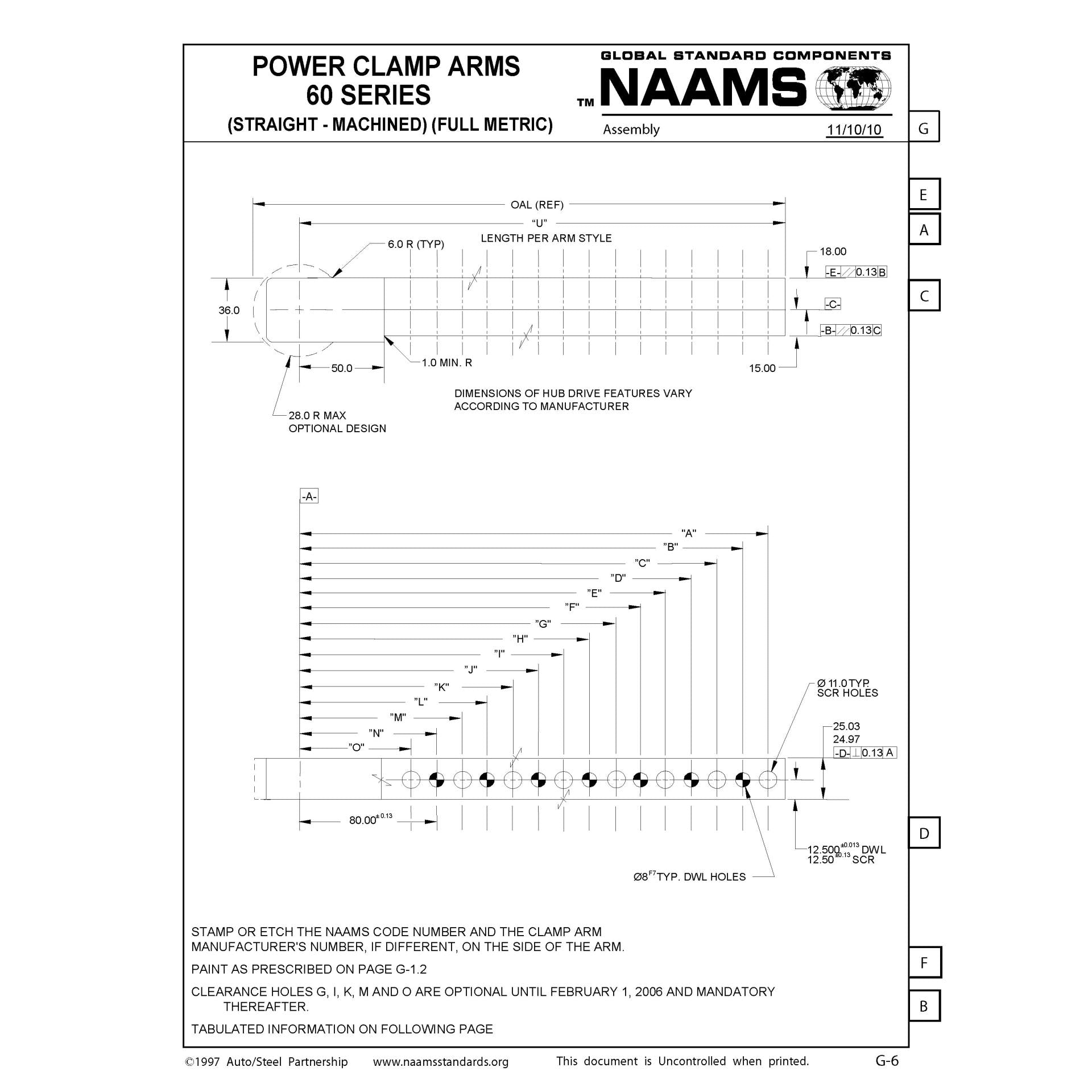 NAAMS Power Clamp ACA009M-P Online now