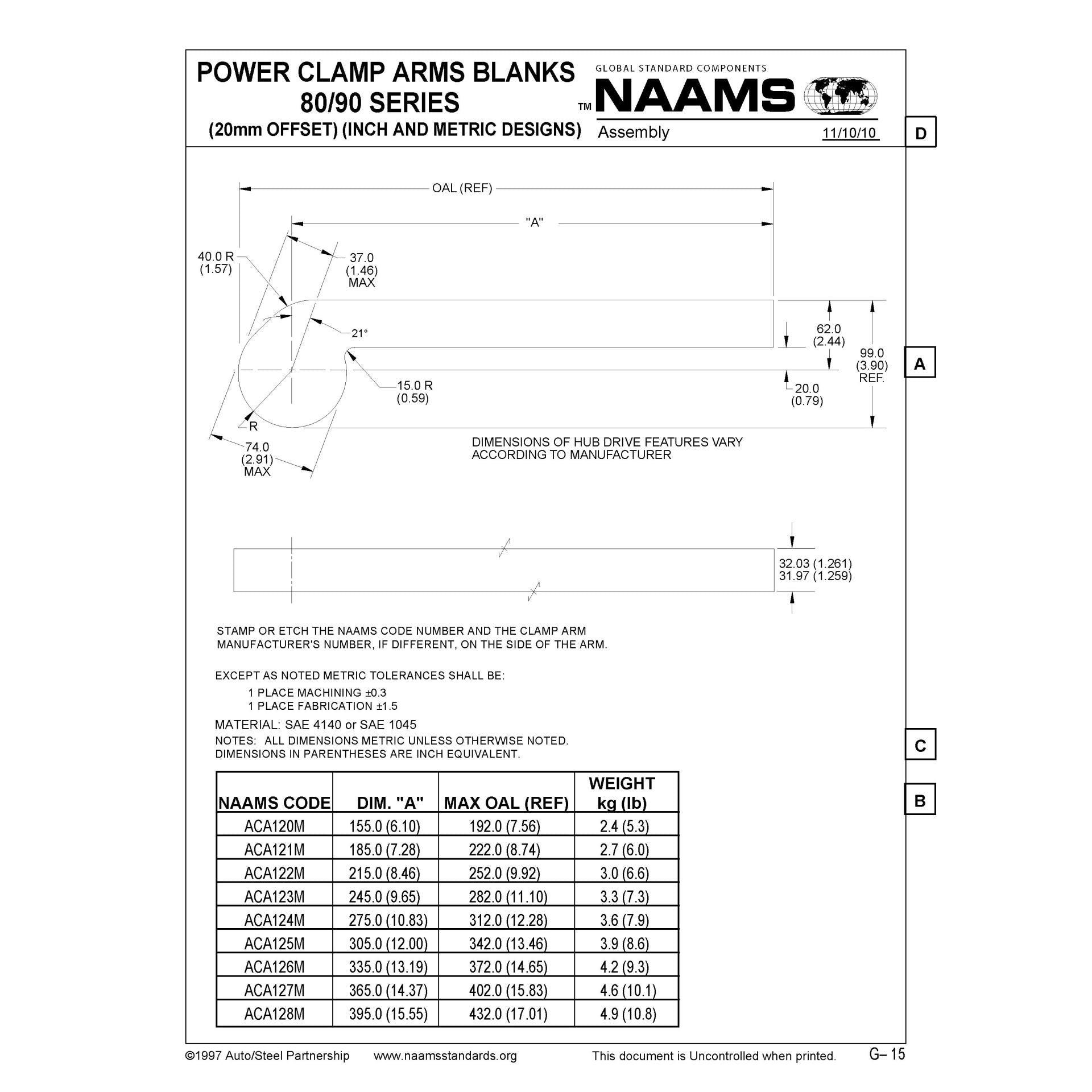 NAAMS Power Clamp ACA128M-P Online Sale