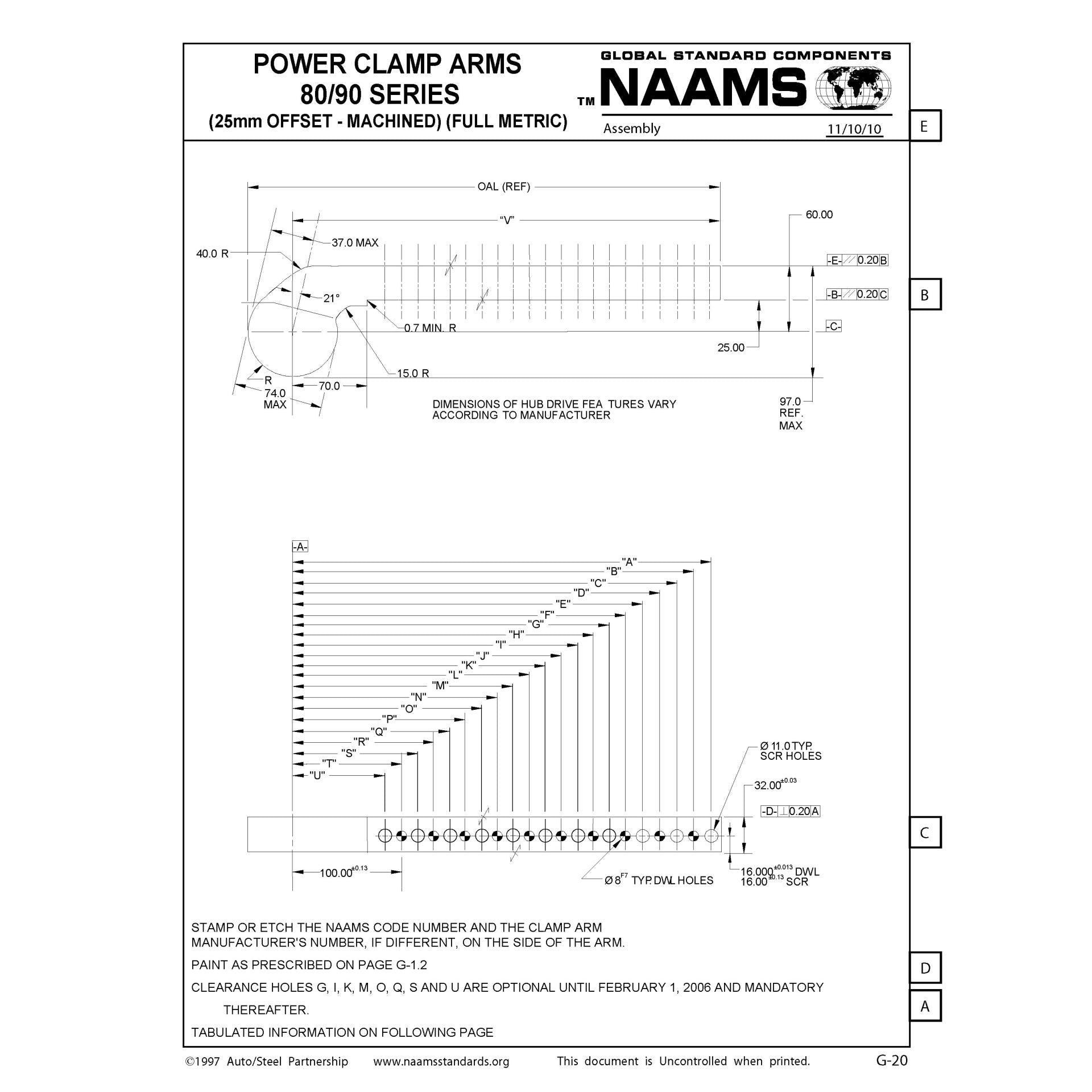 NAAMS Power Clamp ACA130M Online now