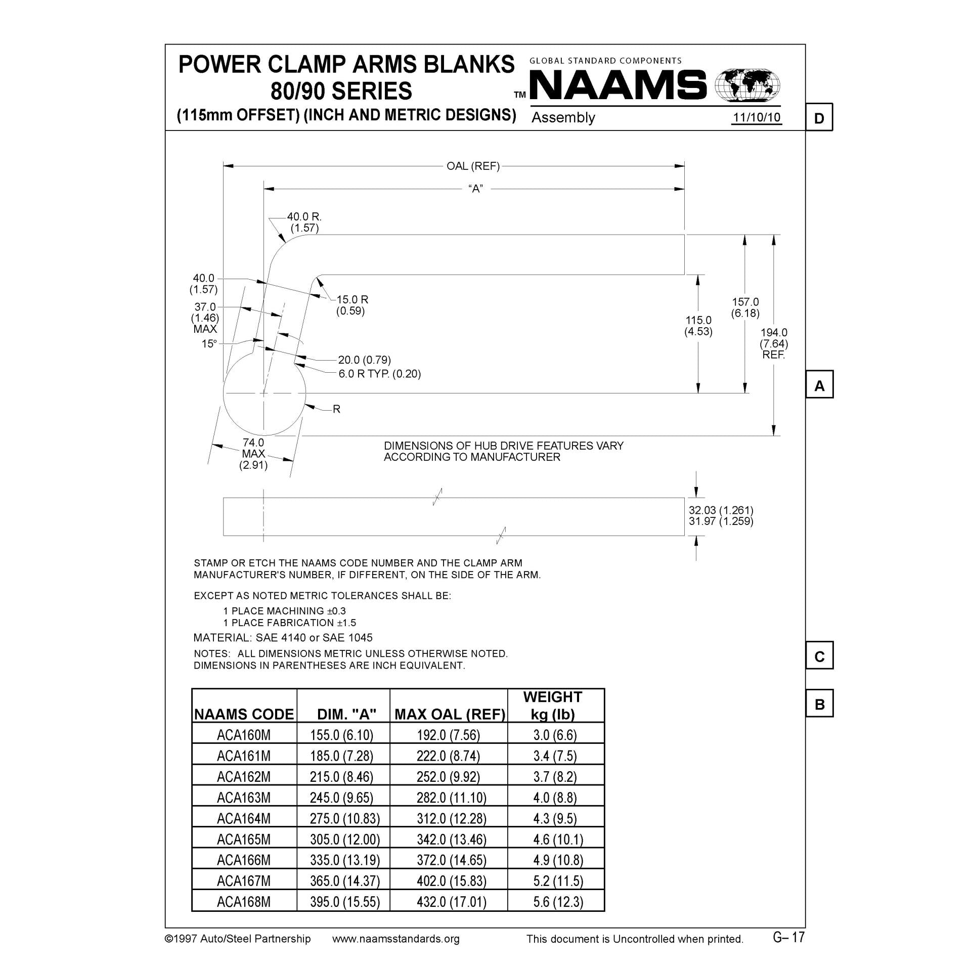NAAMS Power Clamp ACA167M Online Sale