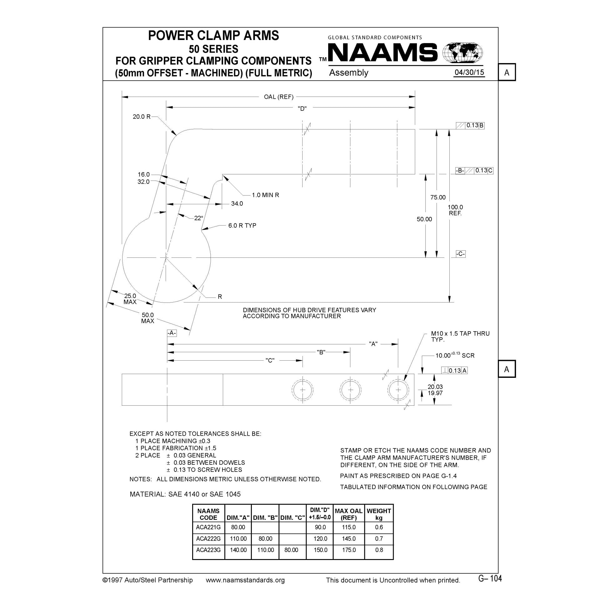 NAAMS Power Clamp ACA222G Discount