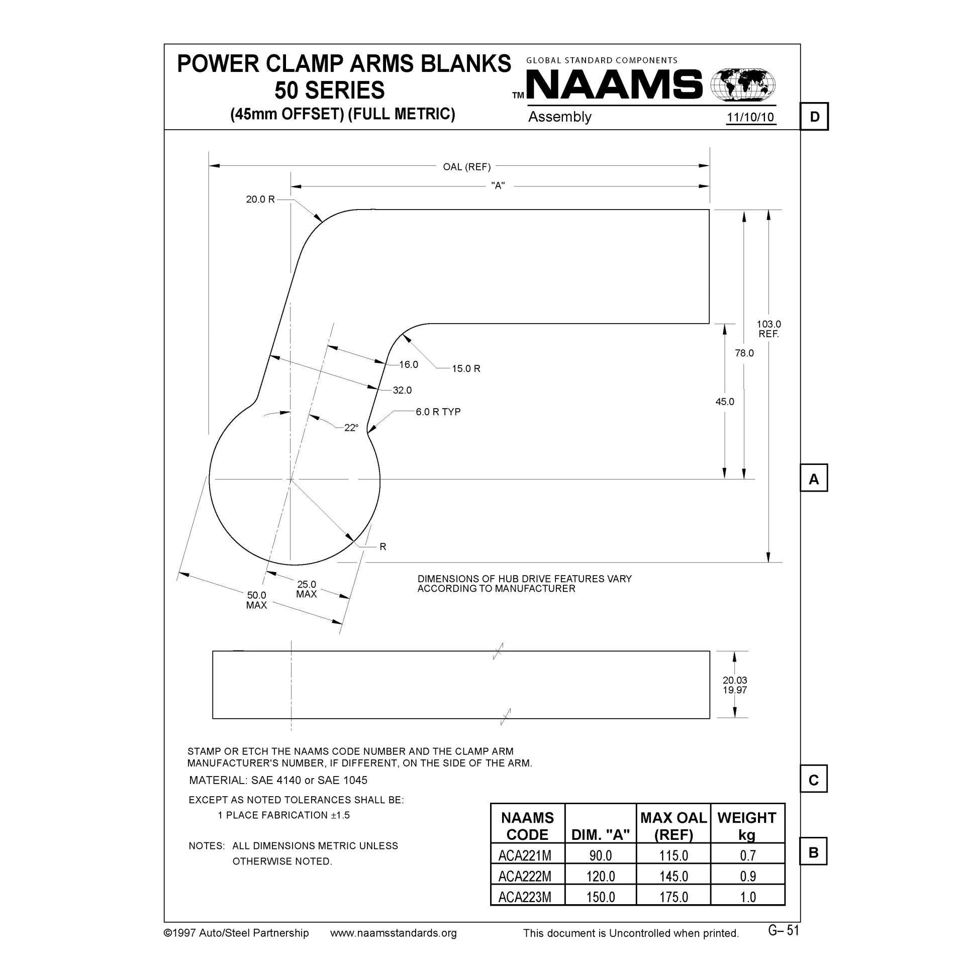 NAAMS Power Clamp ACA222M-P Online