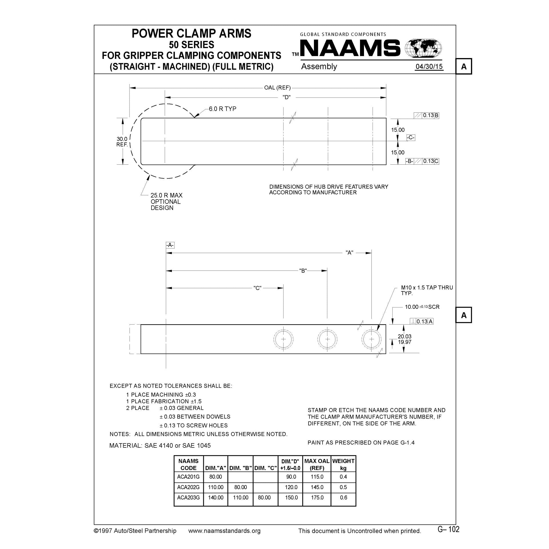 NAAMS Power Clamp ACA202G-P Supply