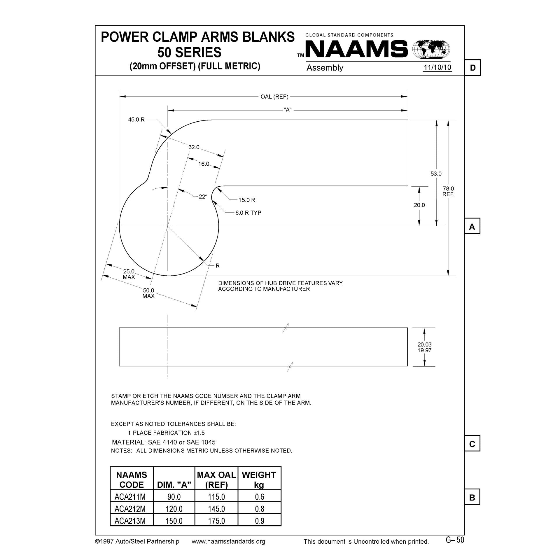NAAMS Power Clamp ACA211M-P Sale