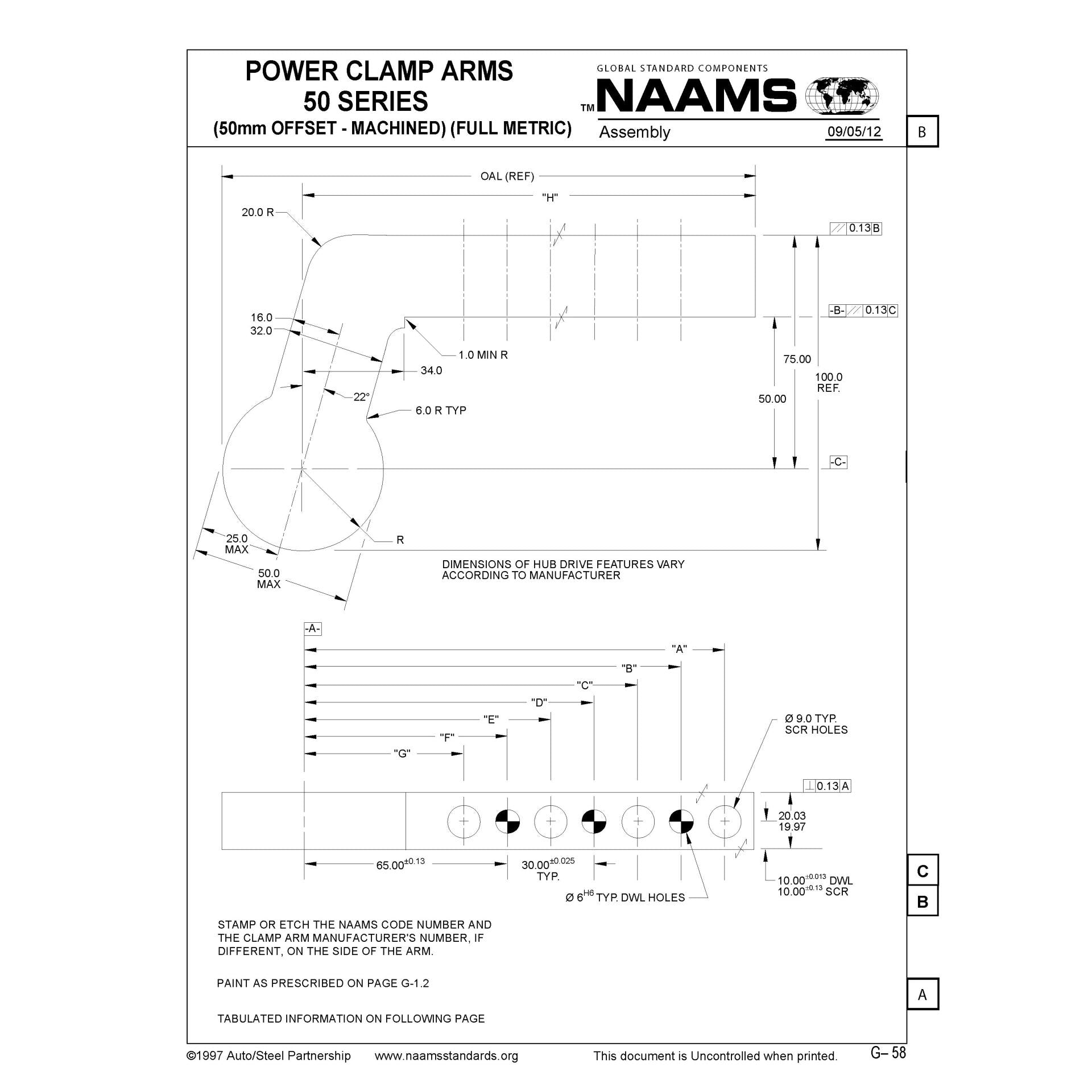 NAAMS Power Clamp ACA256M-P Supply