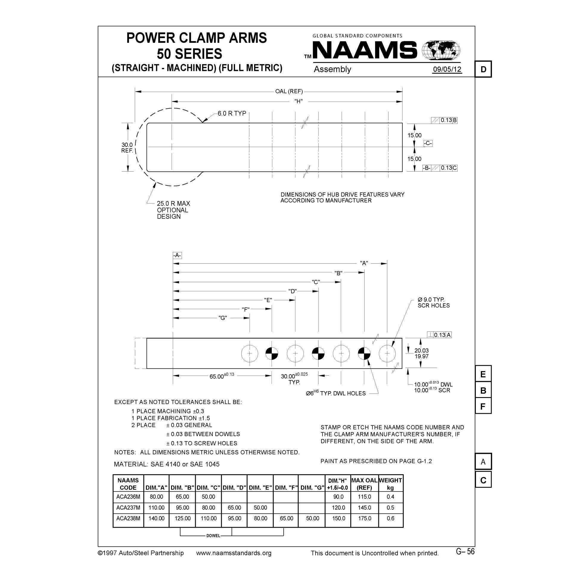 NAAMS Power Clamp ACA238M Sale