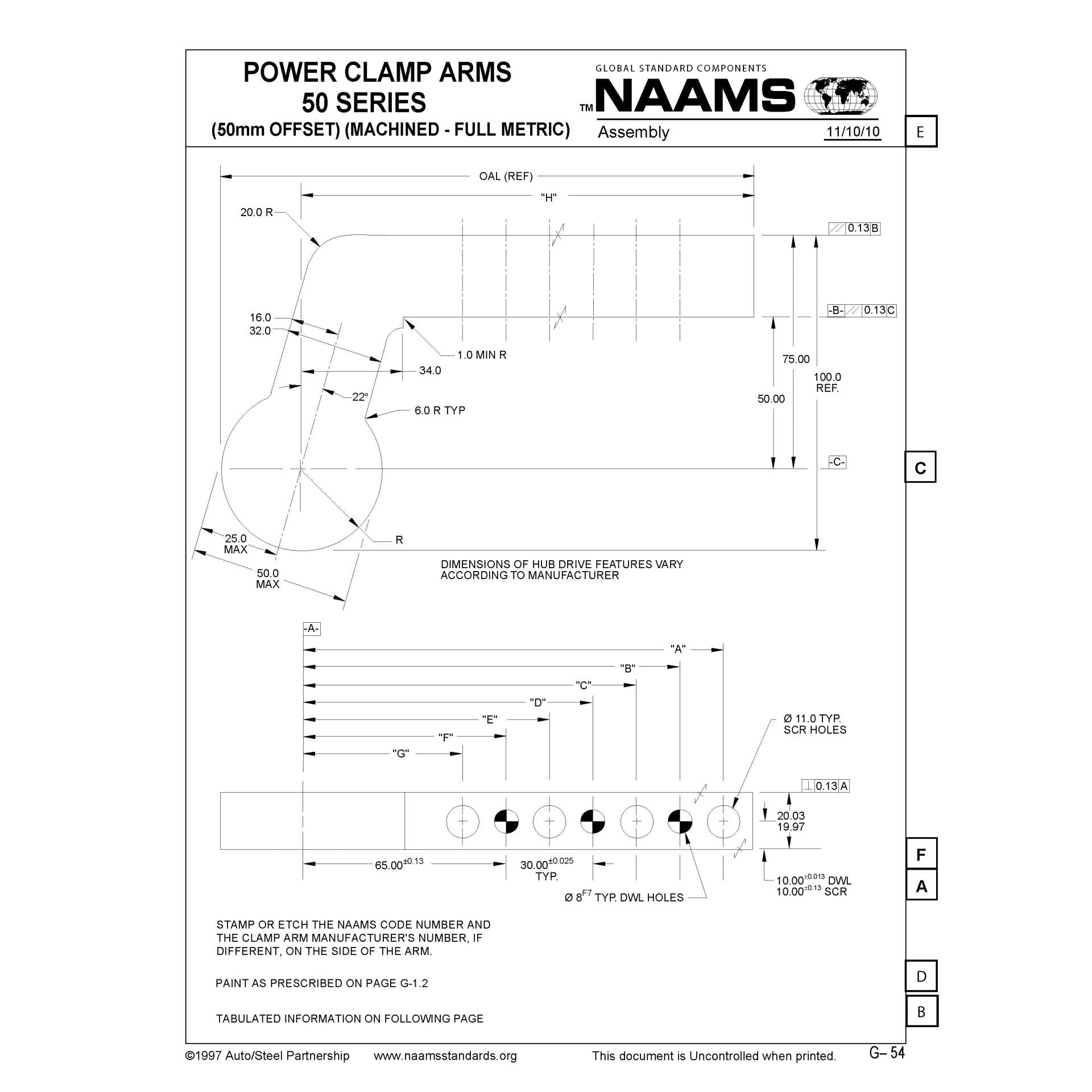 NAAMS Power Clamp ACA228M-P Hot on Sale