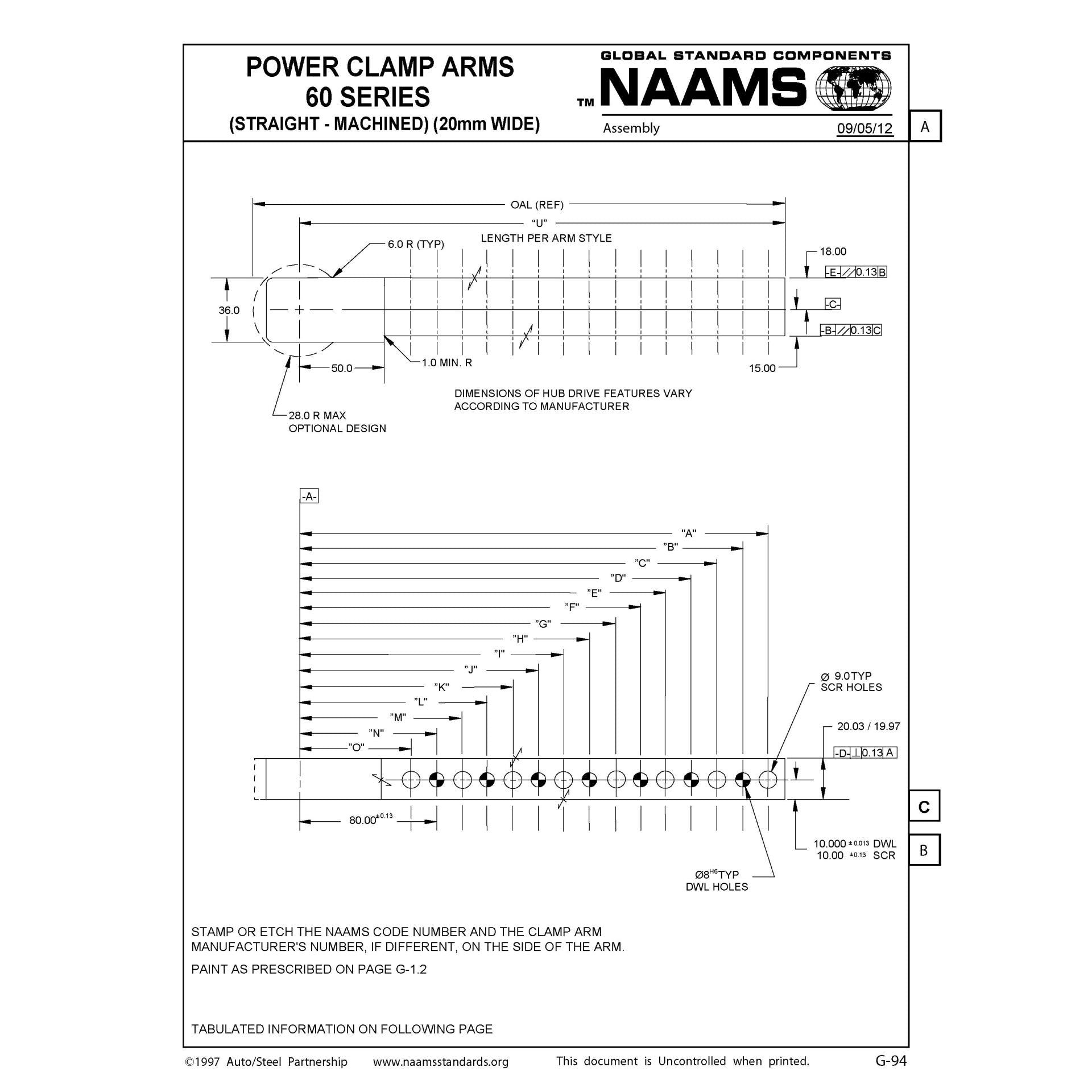 NAAMS Power Clamp ACA513M Online