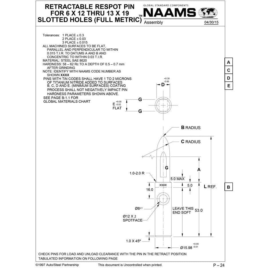 NAAMS Respot Pin ARE081R Online Hot Sale