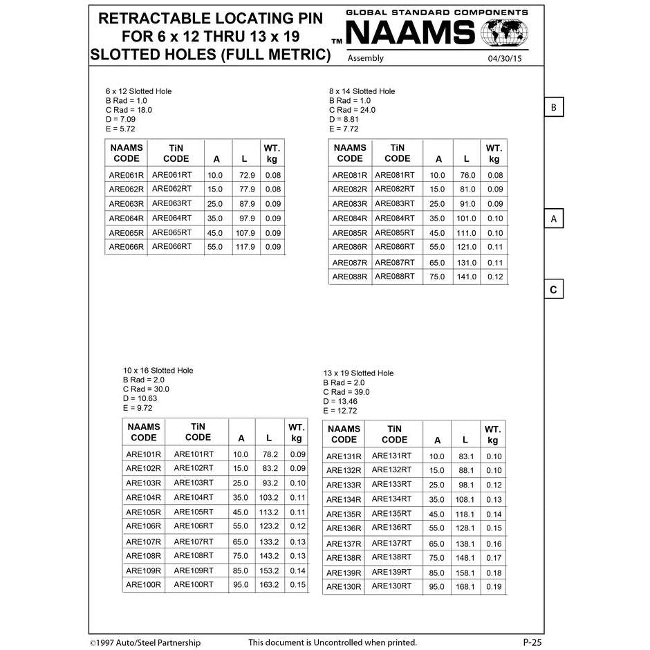 NAAMS Respot Pin ARE065RT Online Hot Sale