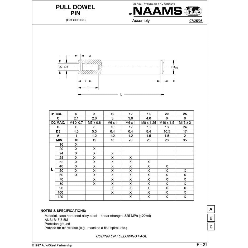 NAAMS Pull Dowel Pin F912070 M10 x 1.5 Sale