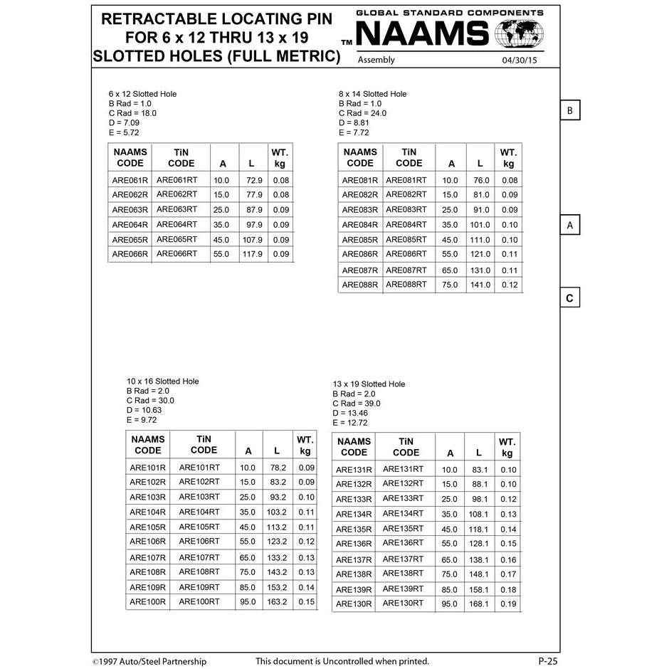 NAAMS Respot Pin ARE100R Hot on Sale
