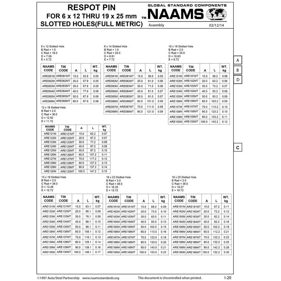 NAAMS Respot Pin ARE199MT Online Sale