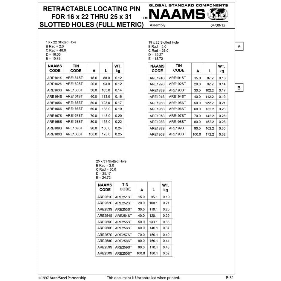 NAAMS Respot Pin ARE259ST Online Hot Sale