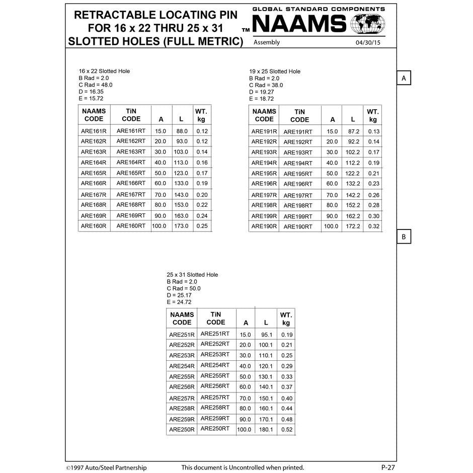 NAAMS Respot Pin ARE257RT on Sale