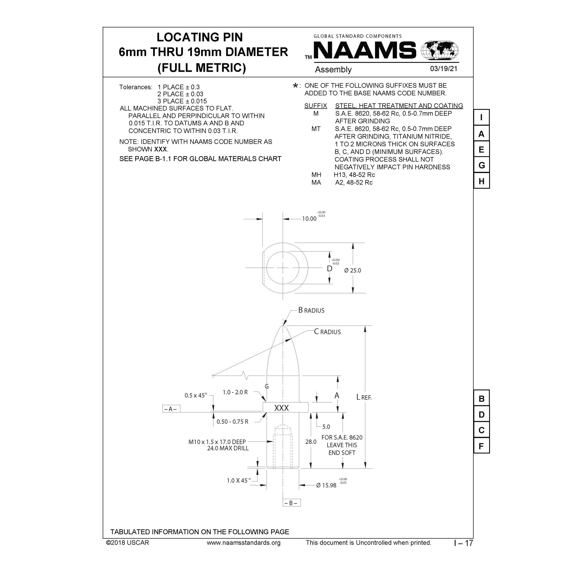 NAAMS Respot Pin ARP103MH Fashion